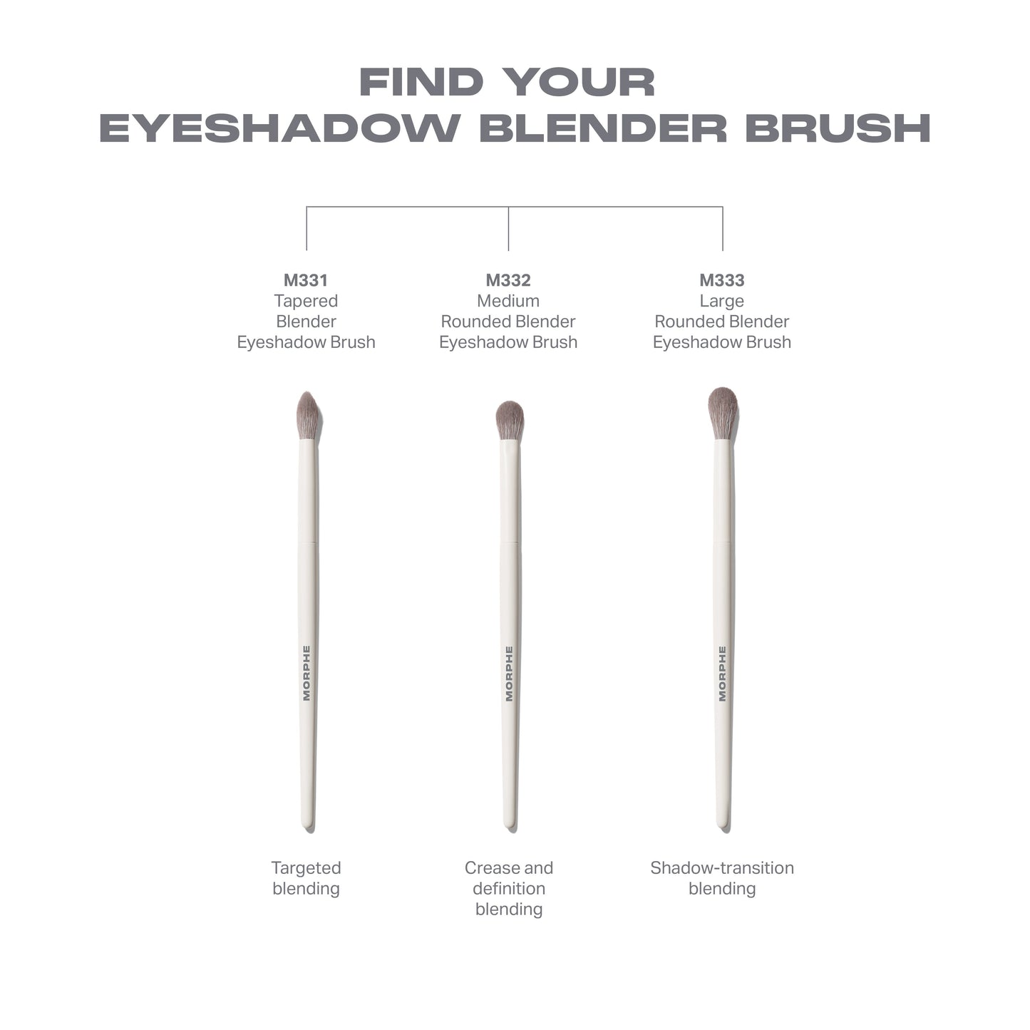 M332 Medium Rounded Blender Eyeshadow Brush