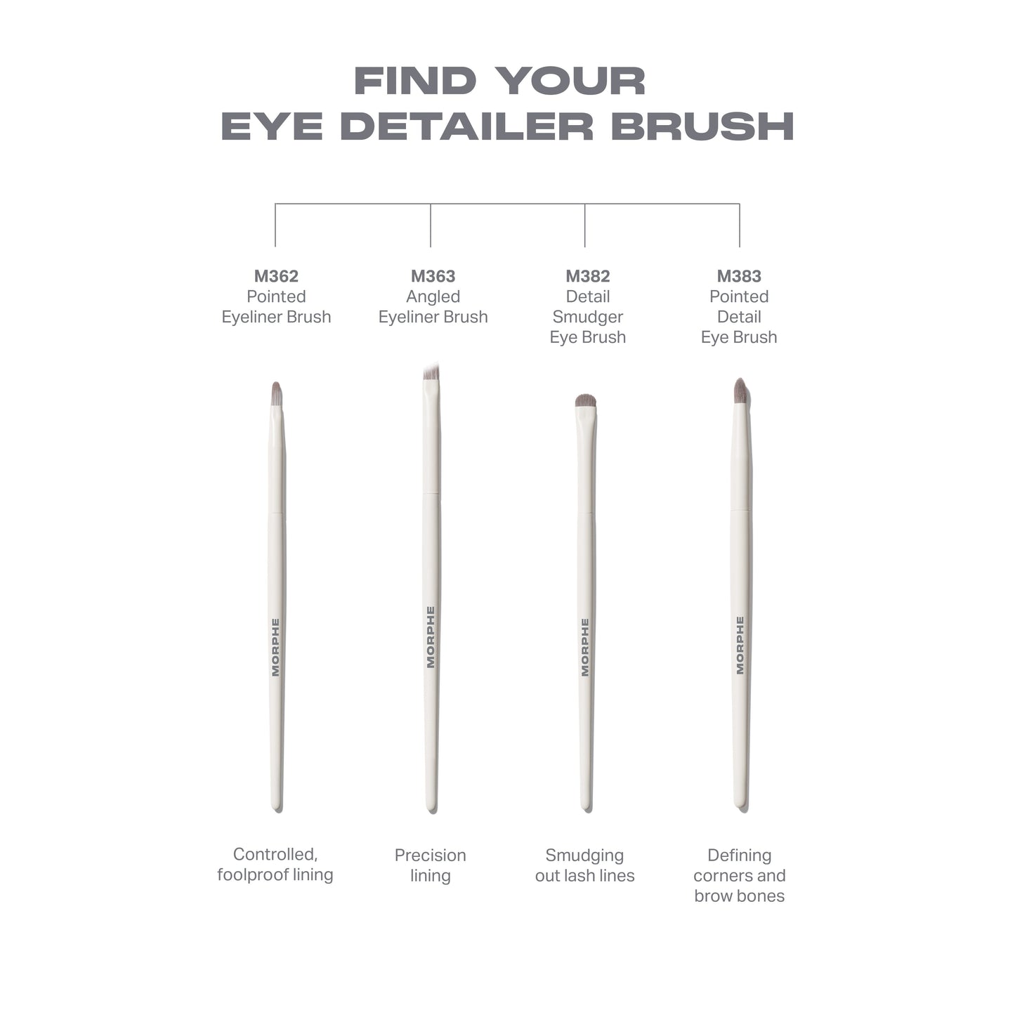 M363 Angled Eyeliner Brush