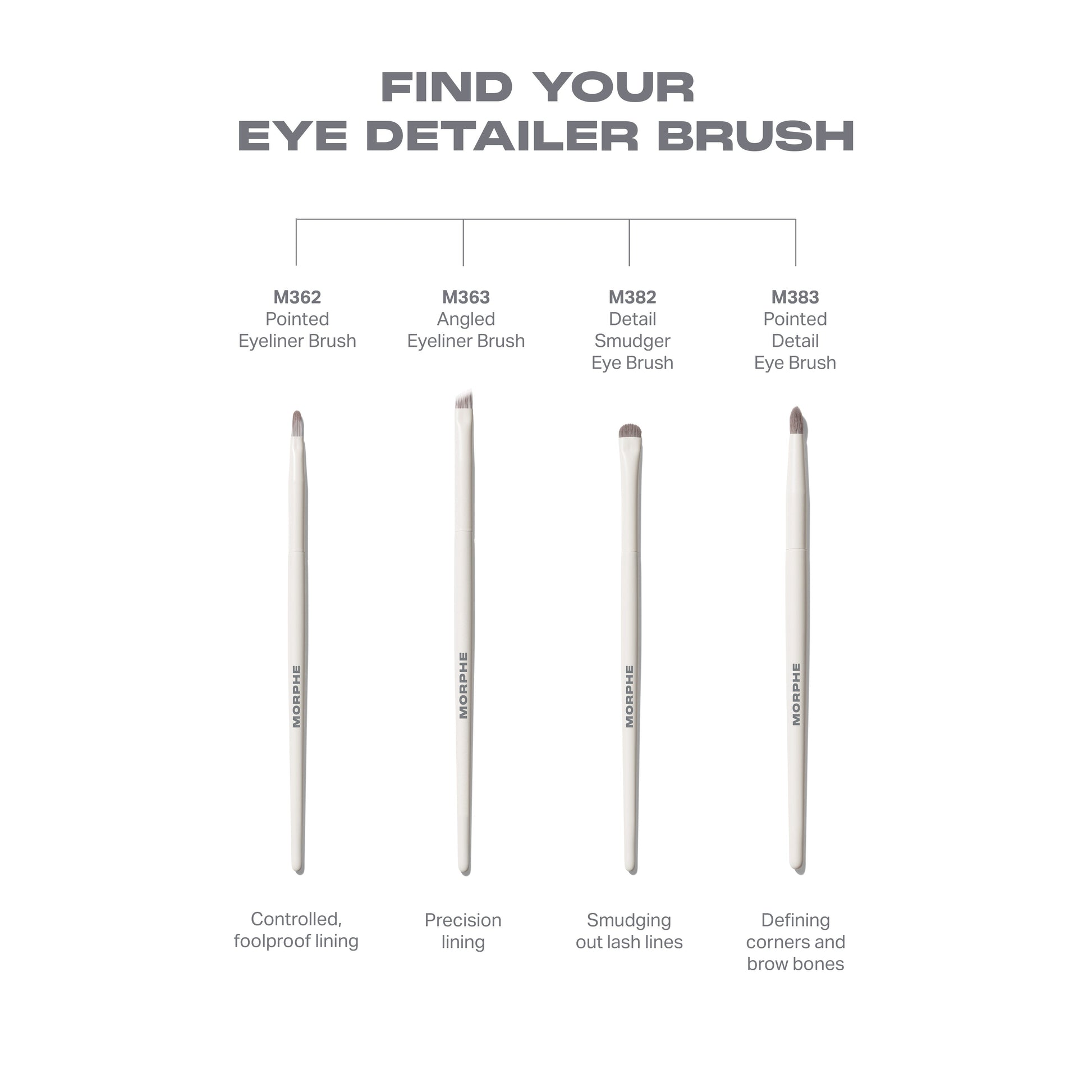 M363 Angled Eyeliner Brush