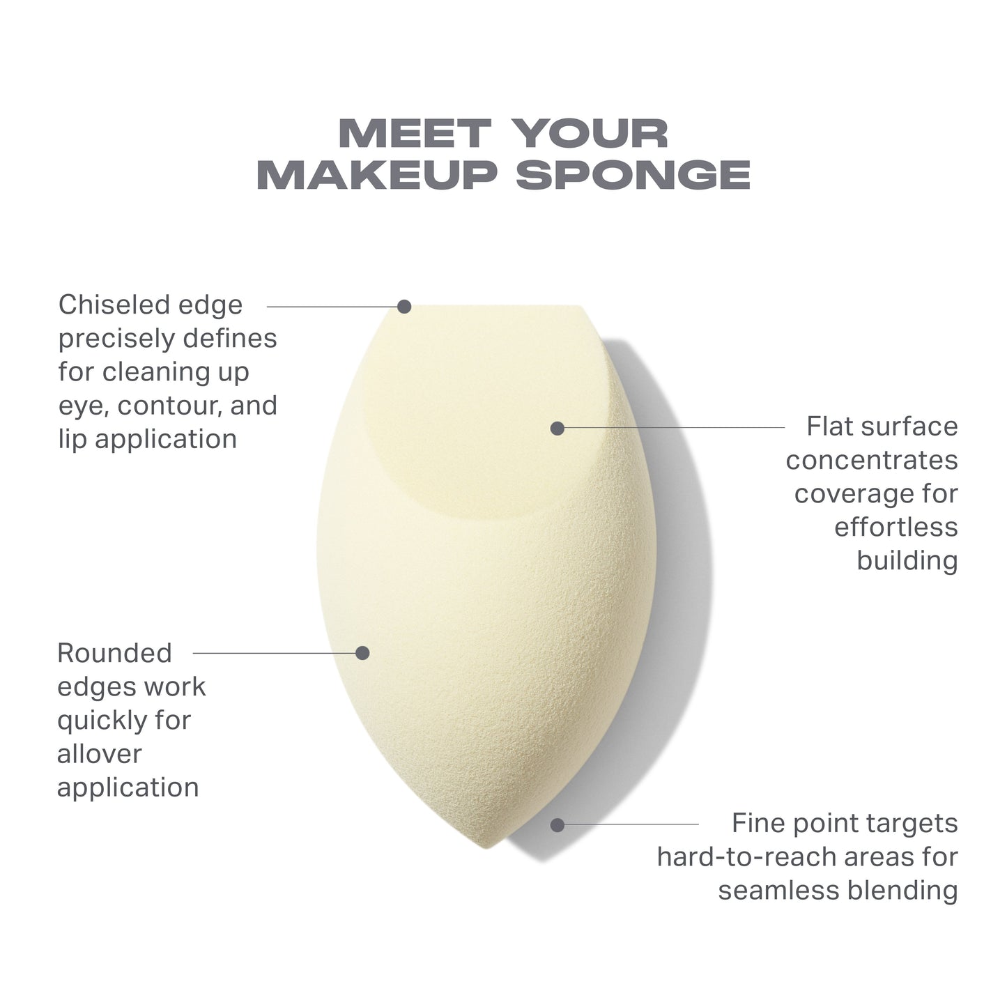 Buttery Blends Tool Duo