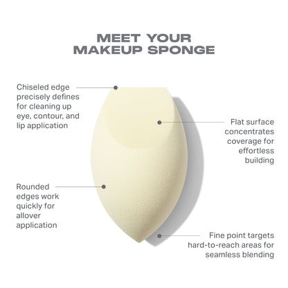 Buttery Blends Tool Duo