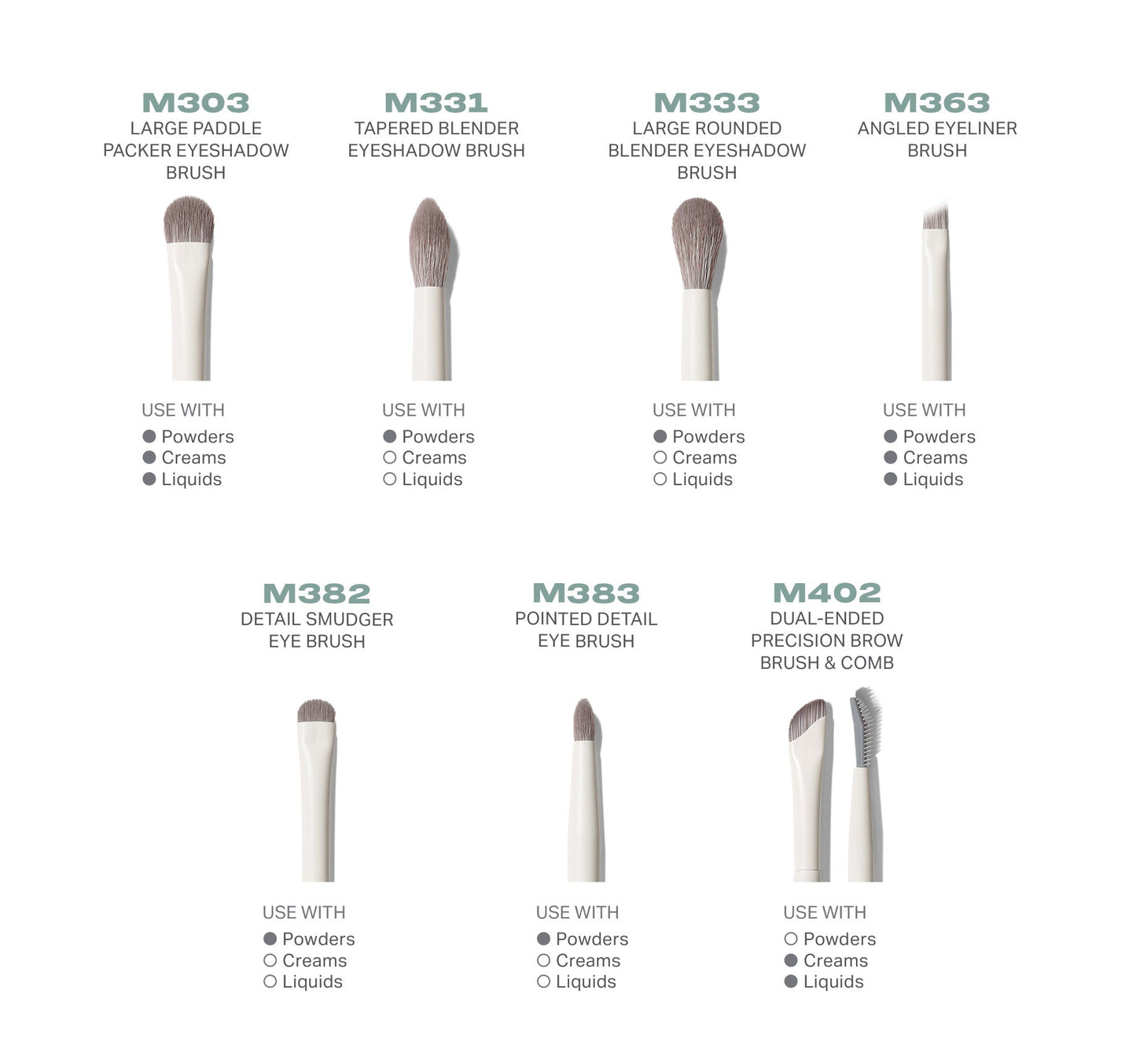 Eye Want It All 7-Piece Eye Brush Set