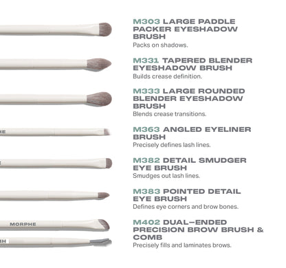 Eye Want It All 7-Piece Eye Brush Set