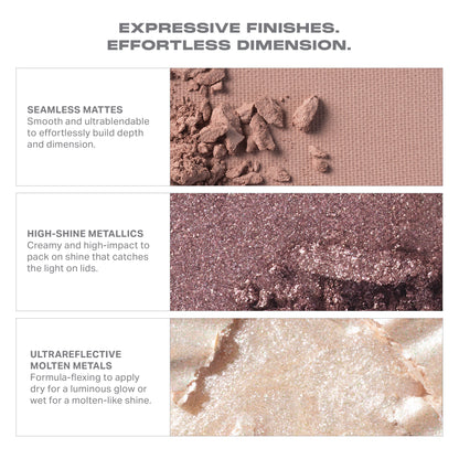 ChromaPlus 6-Pan Eyeshadow Palette