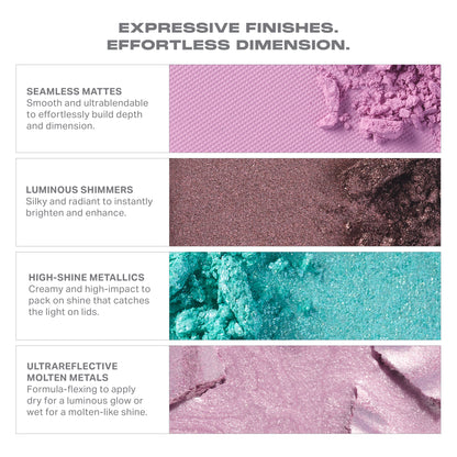 ChromaPlus 6-Pan Eyeshadow Palette