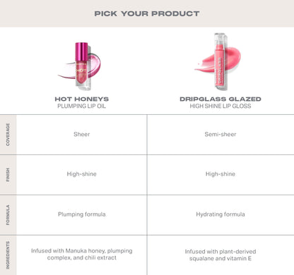 Hot Honeys Plumping Lip Oil