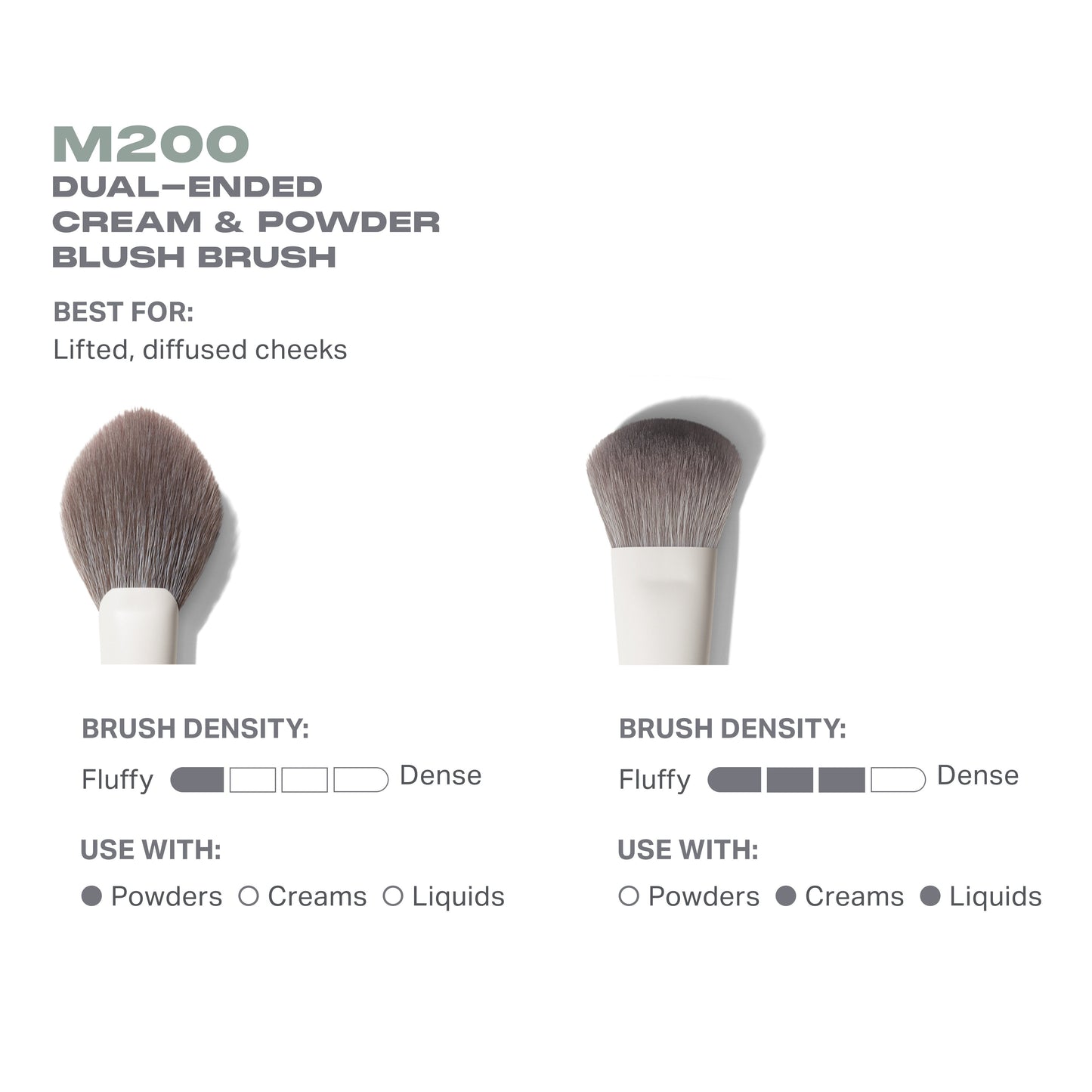 M200 DUAL-ENDED BLUSH BRUSH