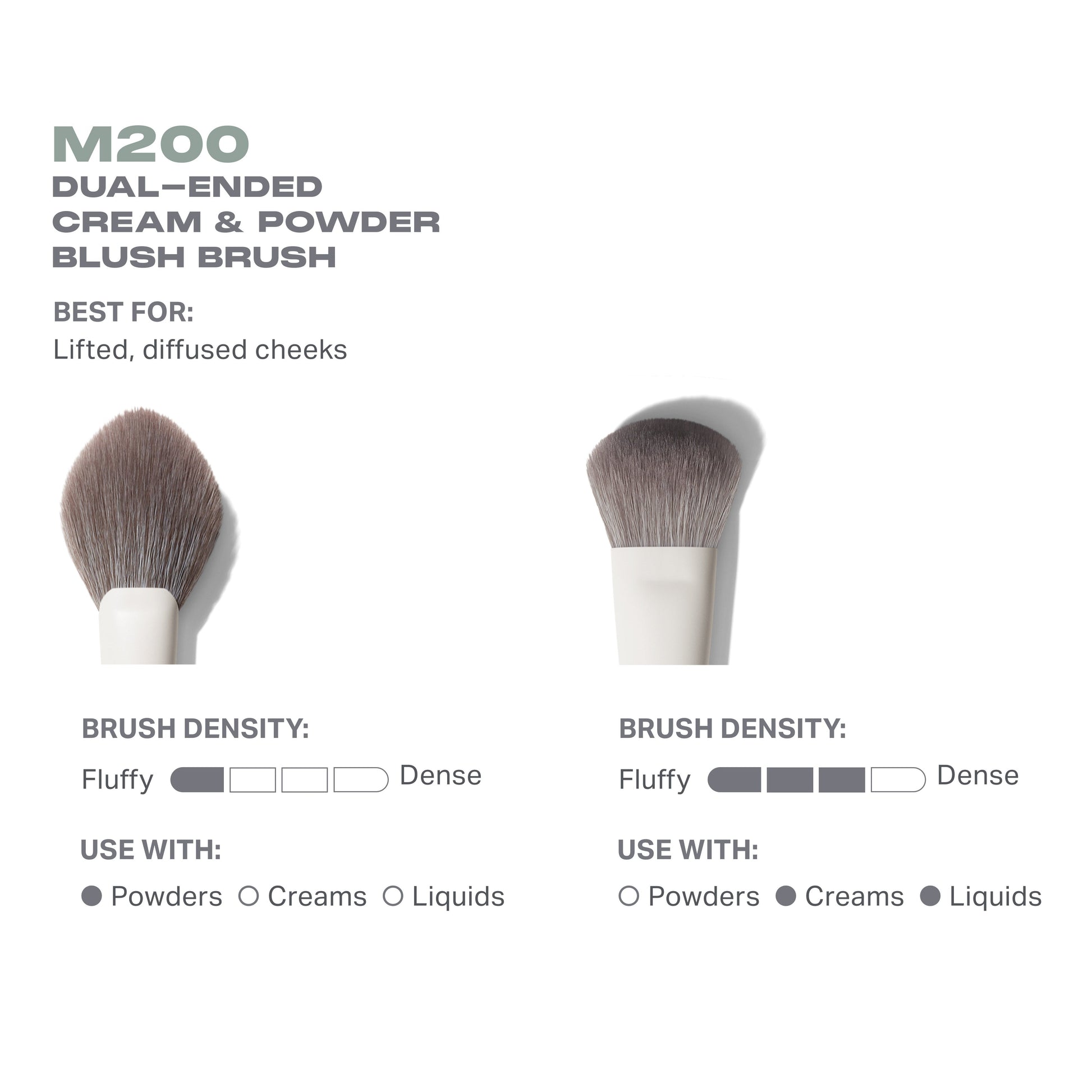 M200 DUAL-ENDED BLUSH BRUSH
