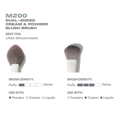 M200 DUAL-ENDED BLUSH BRUSH
